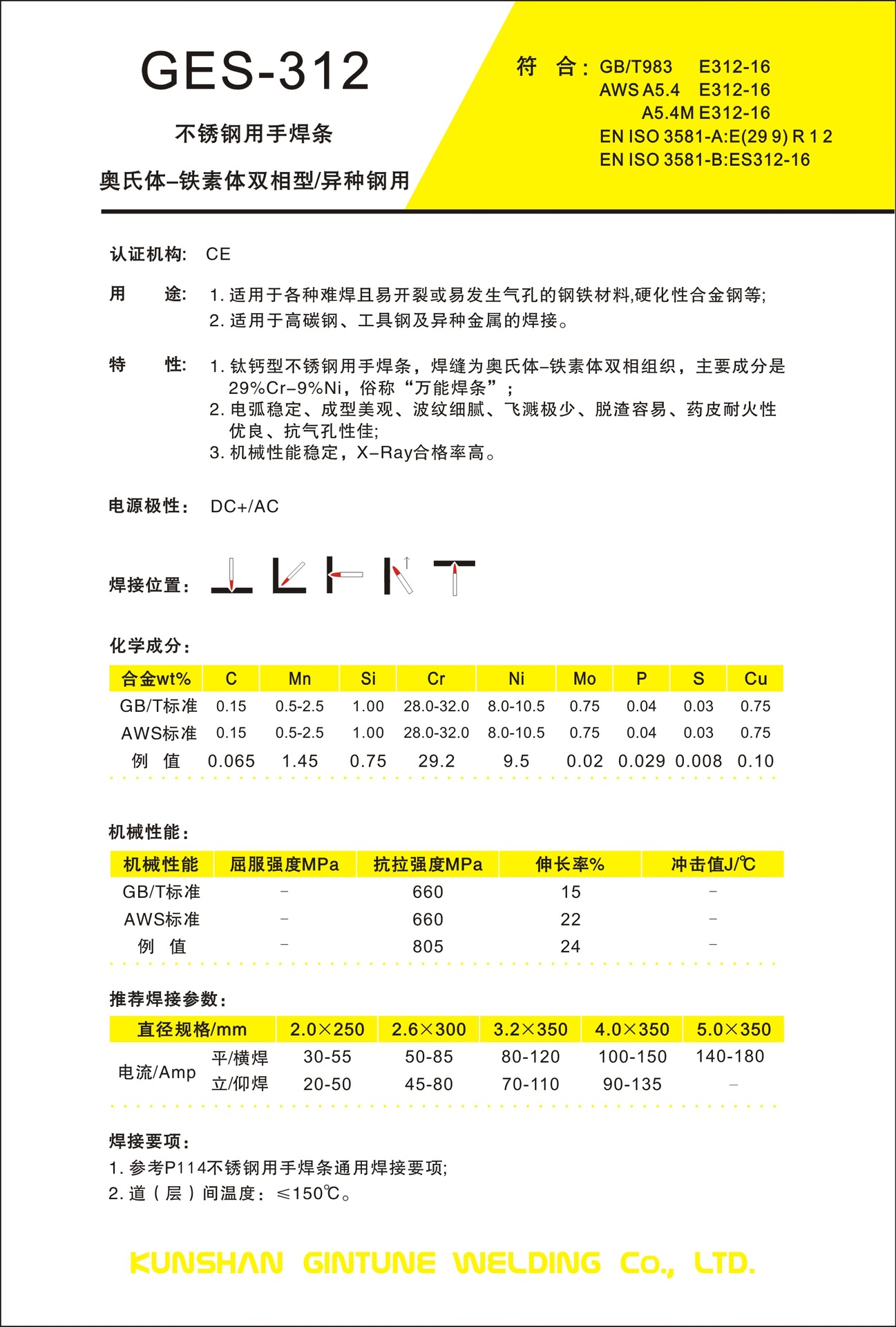 11225960150_122883716.jpg (1297×1920)