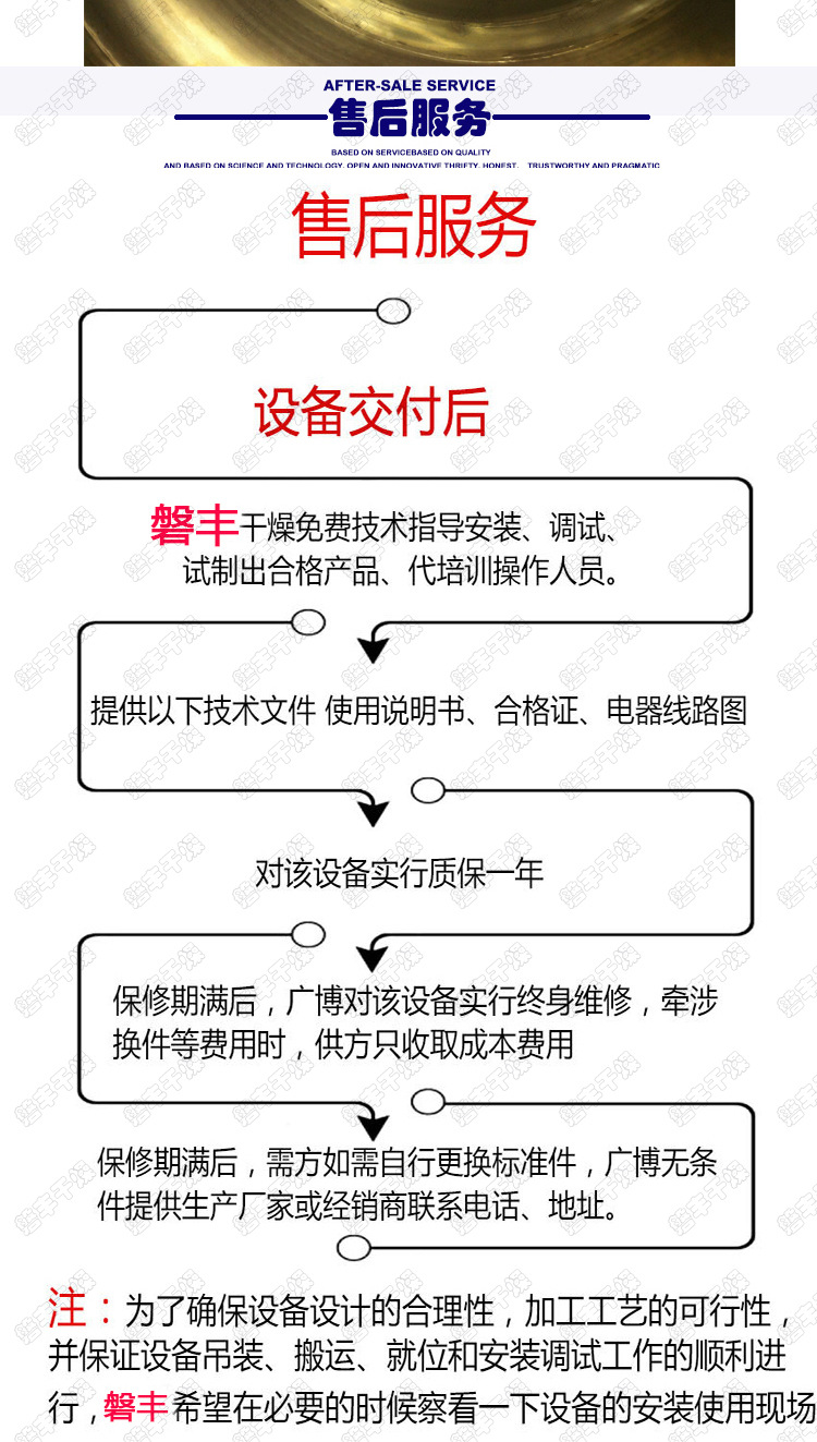 二维混合机完整模板_13