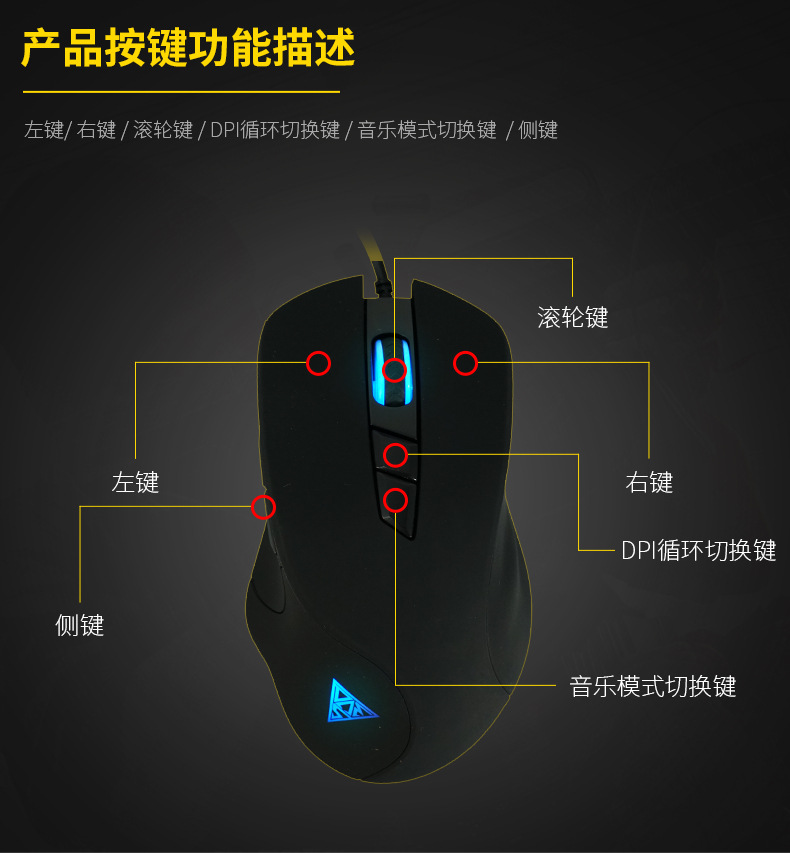 游戲鼠標(biāo) 競(jìng)帝M18有線(xiàn)人體工程學(xué)臺(tái)式筆記本家用辦公通用機(jī)械鼠標(biāo)