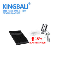 ����̼ɢ�ȷ��ȷ��併�²��� �͸��½��� ������Ʒ������Ϳ