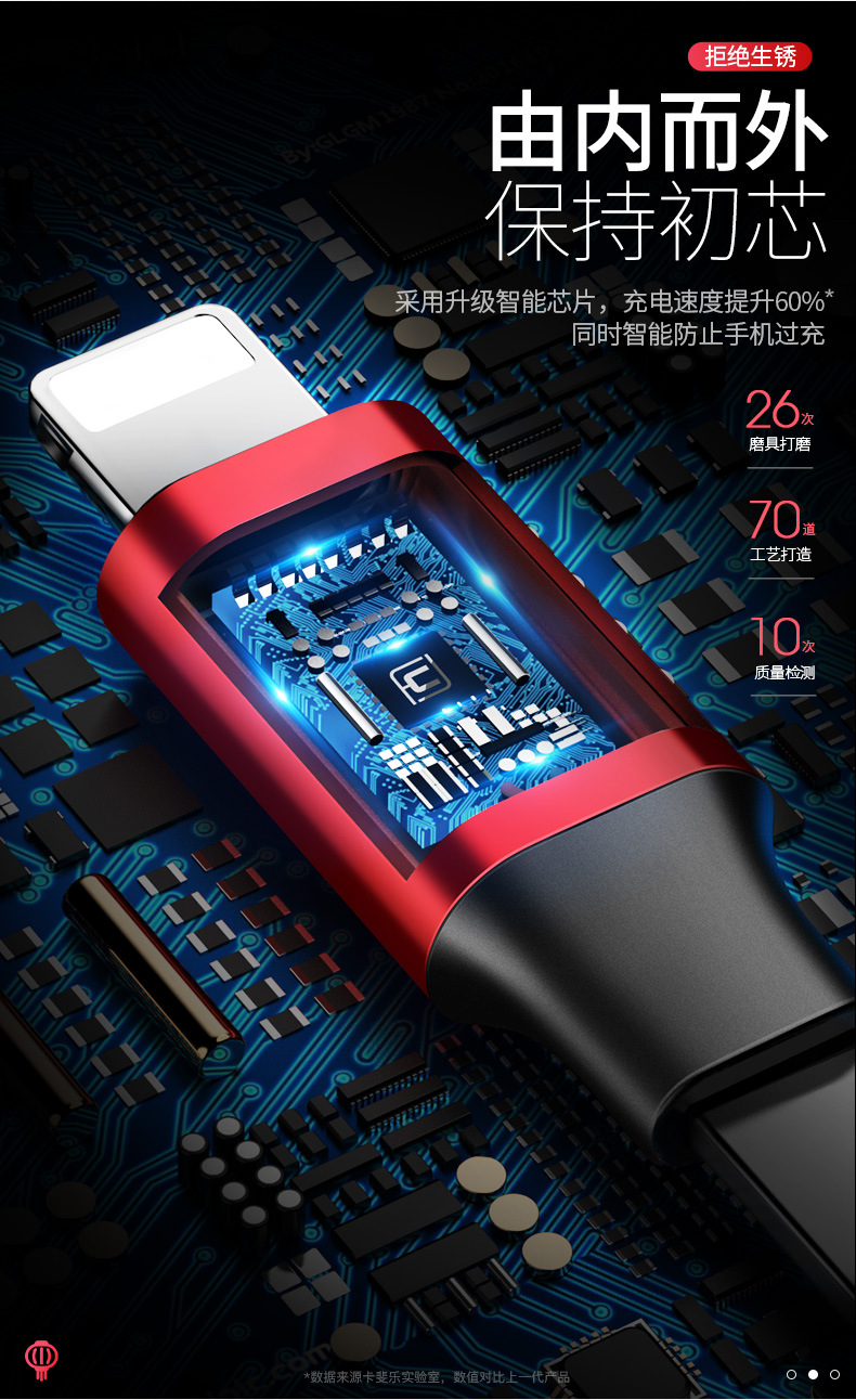 Câble adaptateur pour smartphone - Ref 3381096 Image 13