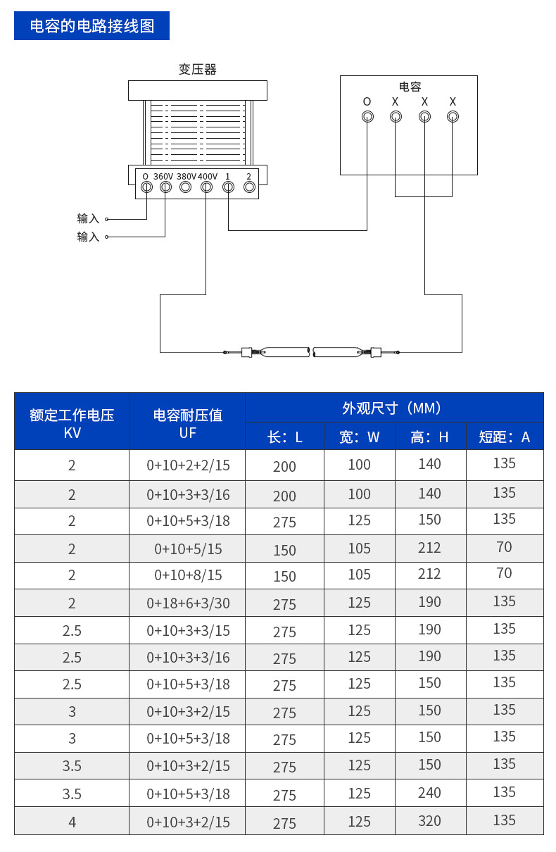 厂家生产UV电容器UV适用交流电容器uv固化机涂装配件uv电容器