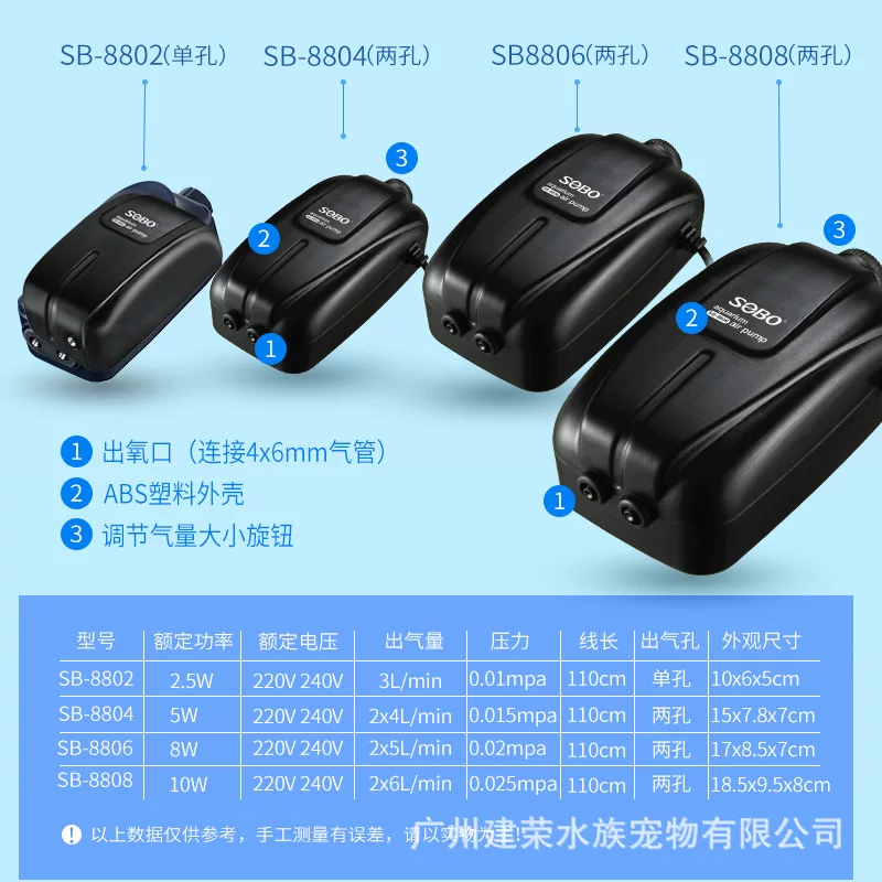 СОБО сосновый сокровище SB-8802/8804/8806/8808 аквариумный кислородный насос, насос, насос кислородный