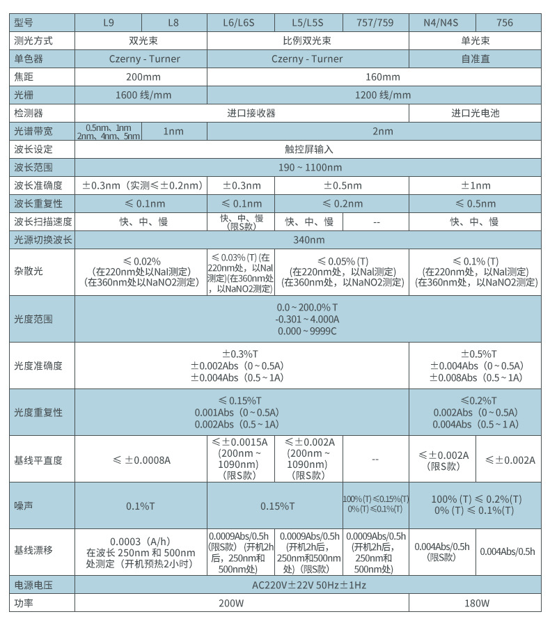 光度计综合_03.jpg