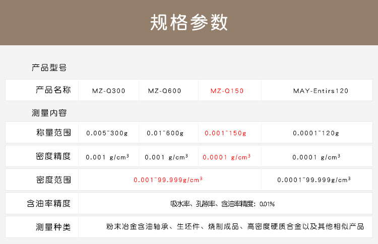 MZ-Q150 规格参数.png