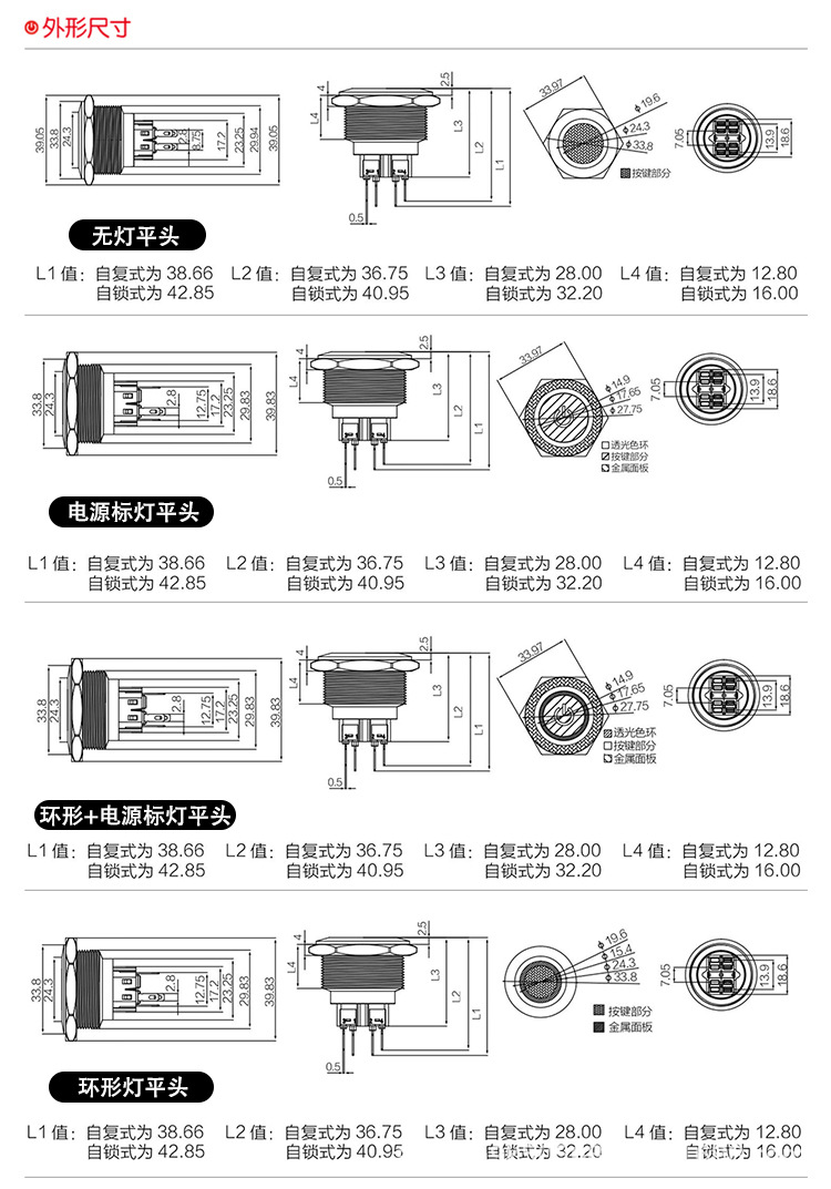 30f尺寸.jpg