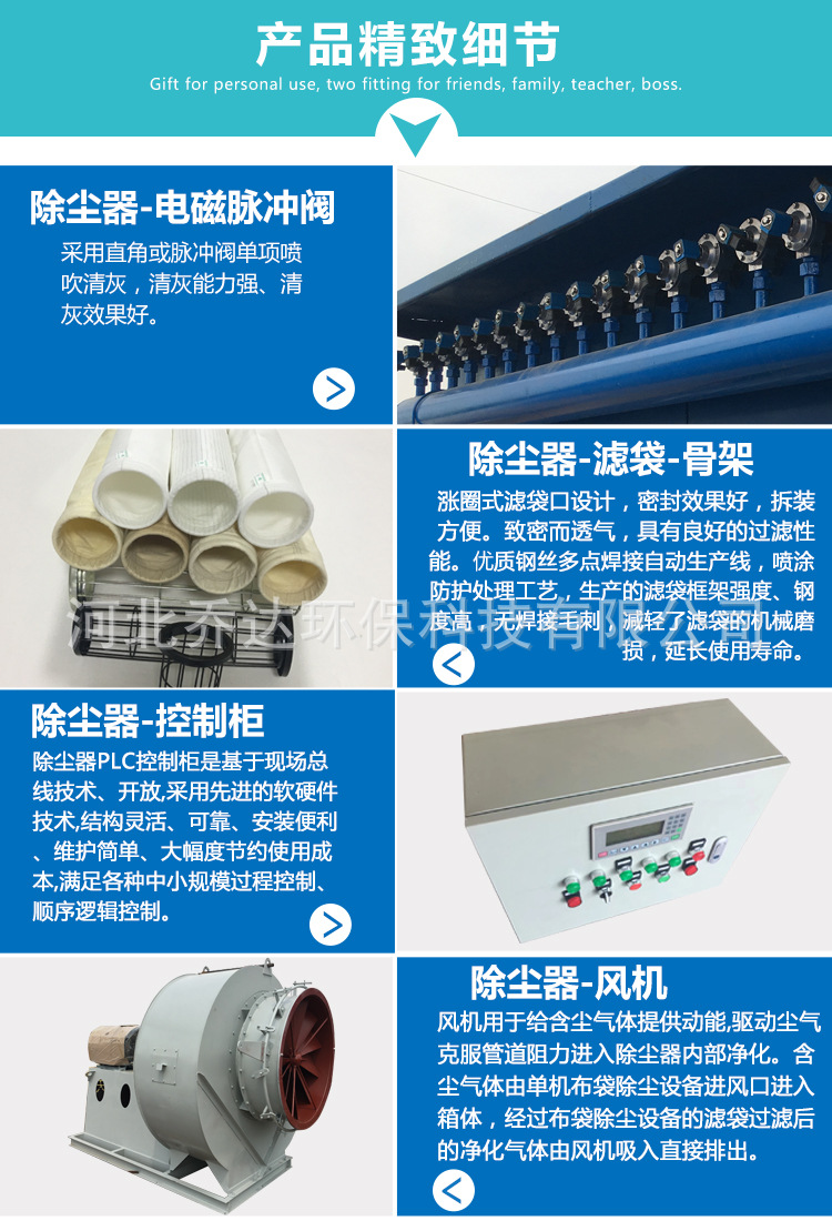 详情模板-乔达除尘器_03.jpg