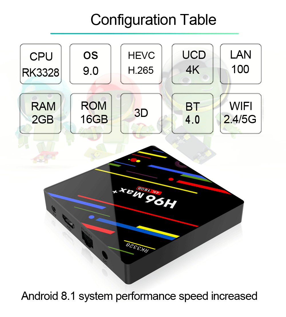 TV Box H96 Max + TV 2G 16G Android 9 - Ref 3423361 Image 9