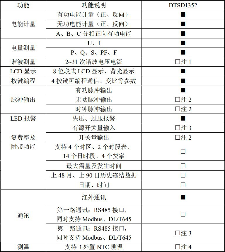 DTSD1352功能说明列表.jpg