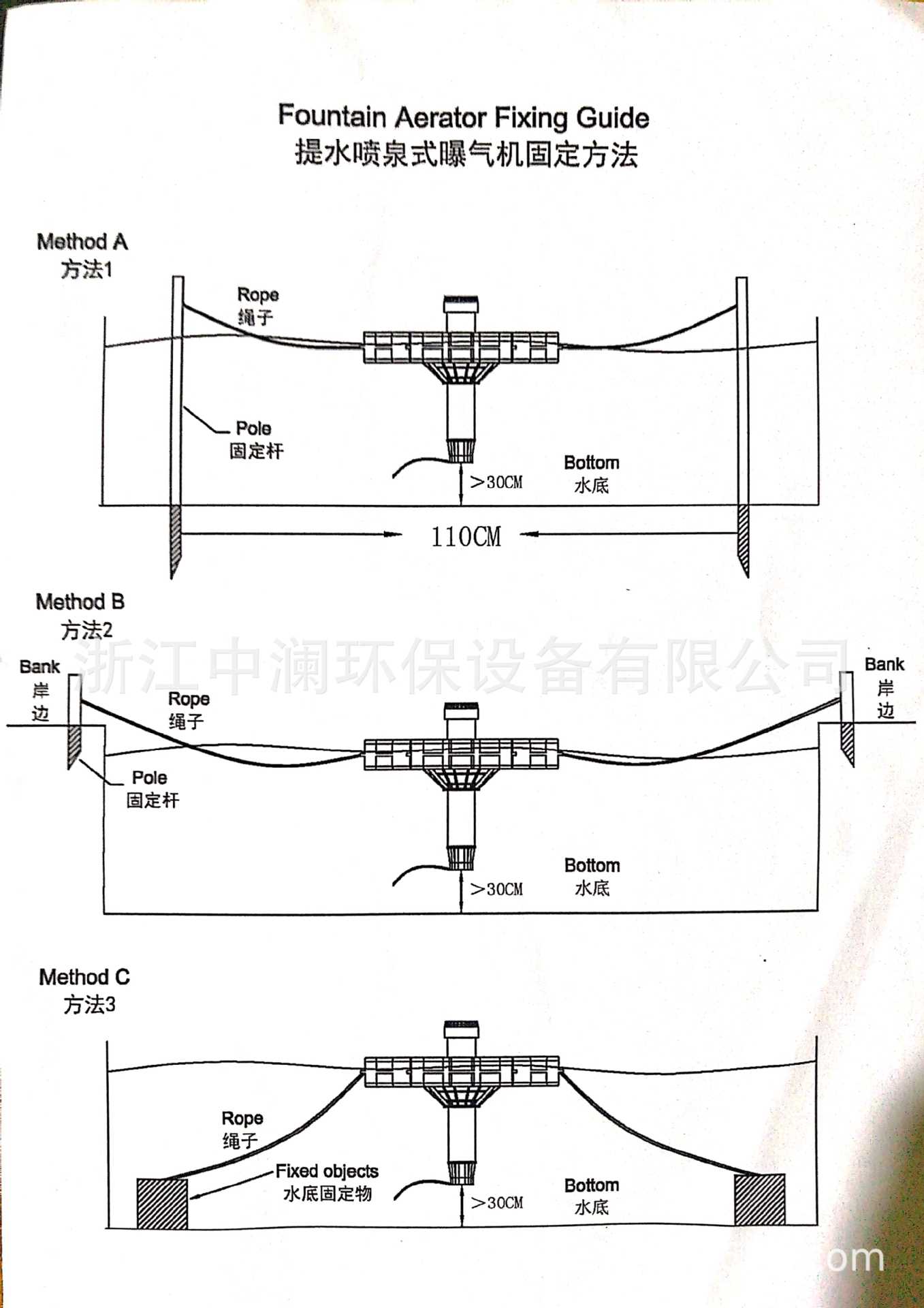 c8c21beee7c672bc15c140fc171d21