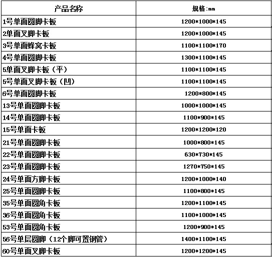 QQ图片20190722101302