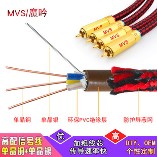 ����MVS/ħ�� ̼�w���~/僽�RCA �l�����ξ��~ HIFI���l��̖��