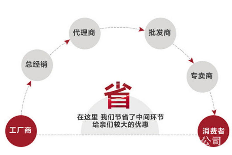微信截图_20190617165358