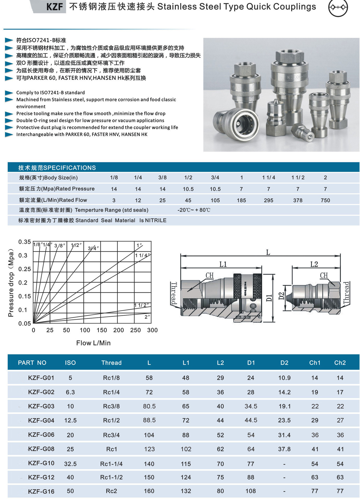 TB2y7cHppXXXXaKXXXXXXXXXXXX_!!