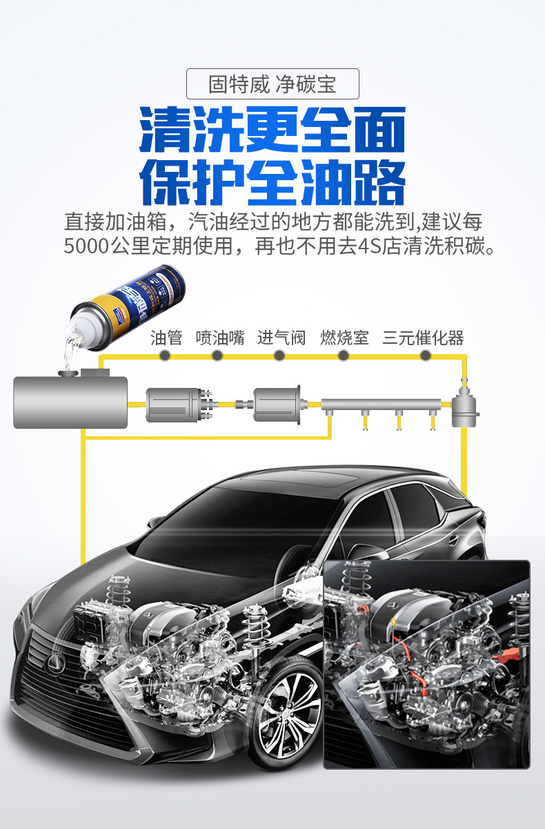 Goodway oil circuit carbon deposit remover net carbon treasure 280ml auto supplies auto additives wholesale