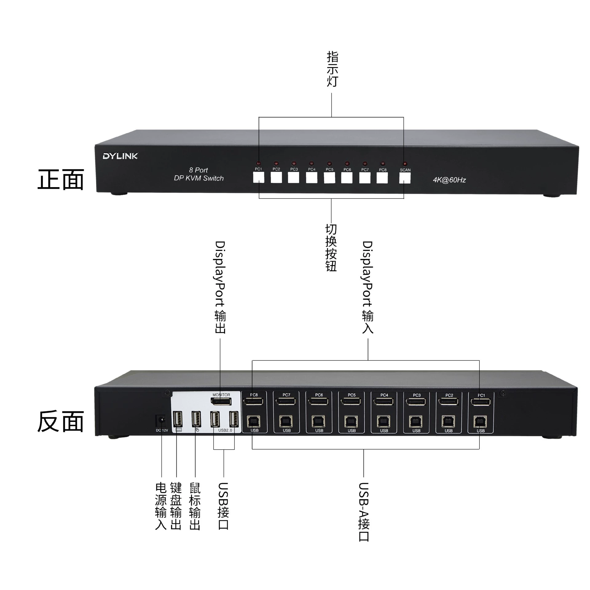 4KDISPLAYPORT switch 8 inlet 1 multi -computer USBKVM switch 8 port DP KVM high -definition large screen