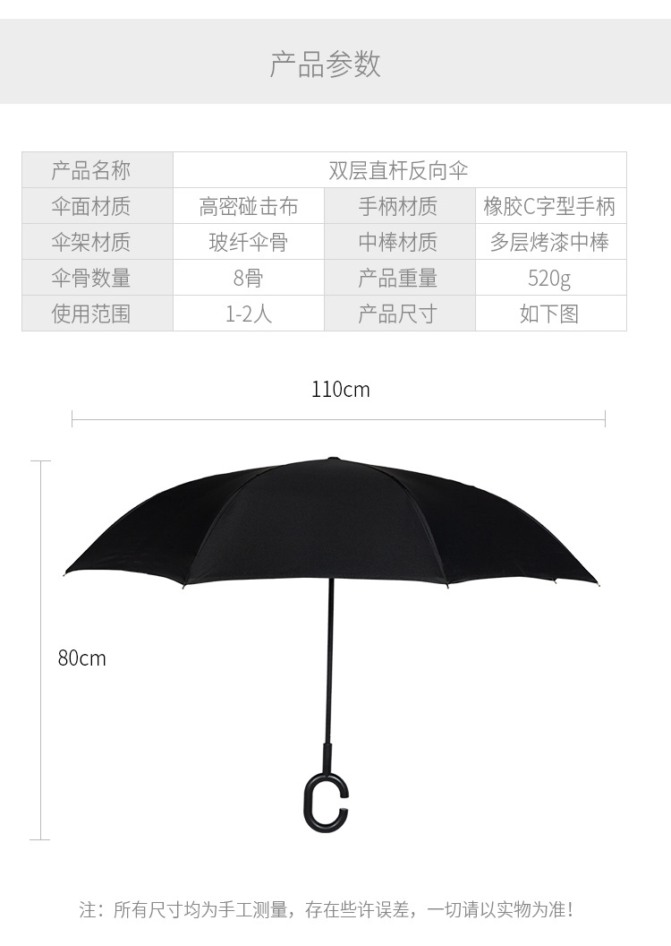 反向伞