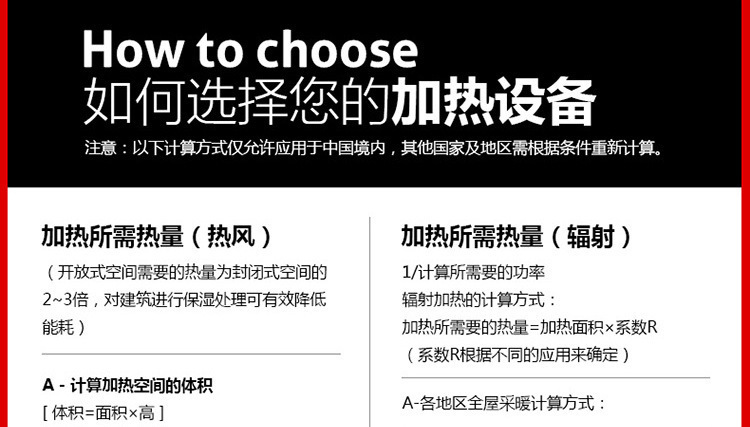 跨境欧标3KW220V陶瓷PTC暖风机方型家用办公室省电取暖器热风机可定制详情图10