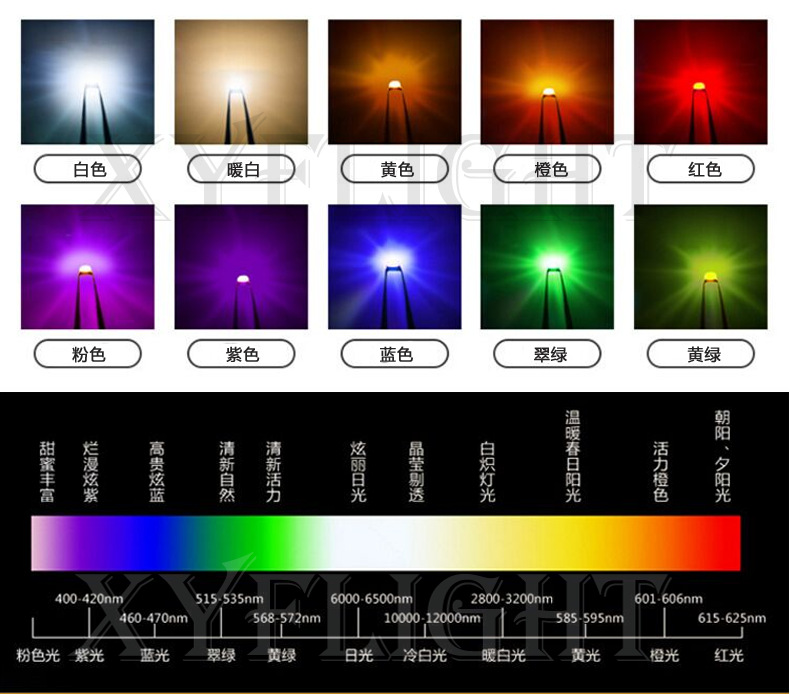 335红光侧面发光led 4008红色 红灯 LED贴片 用于背光源产品-阿里巴巴