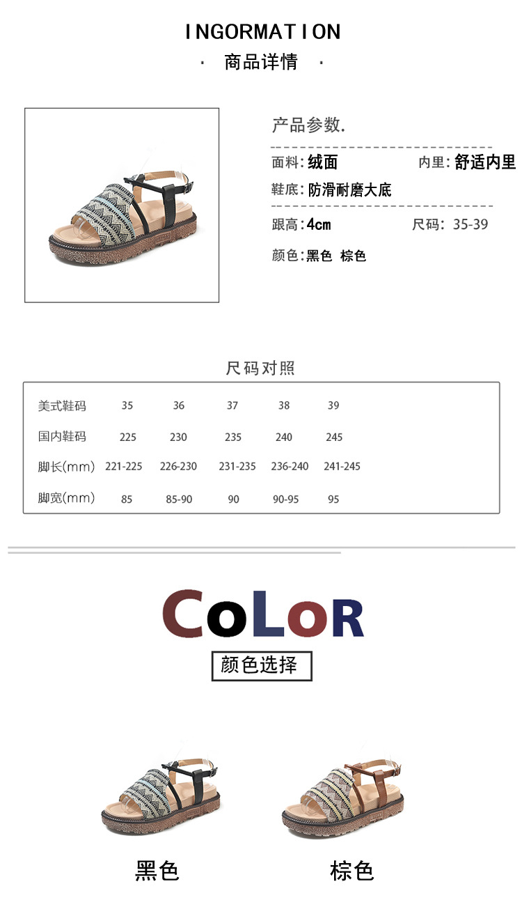 Chaussures été pour femme en Caoutchouc - Ref 3346924 Image 8