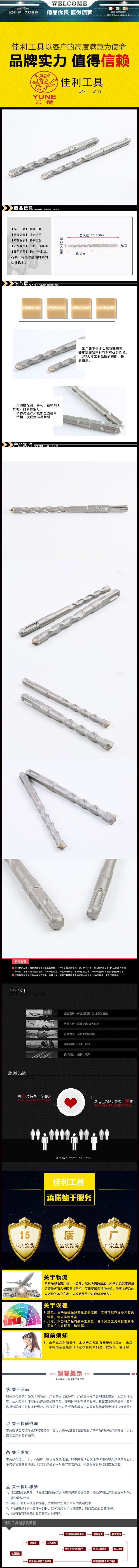 5342032305_1571881276