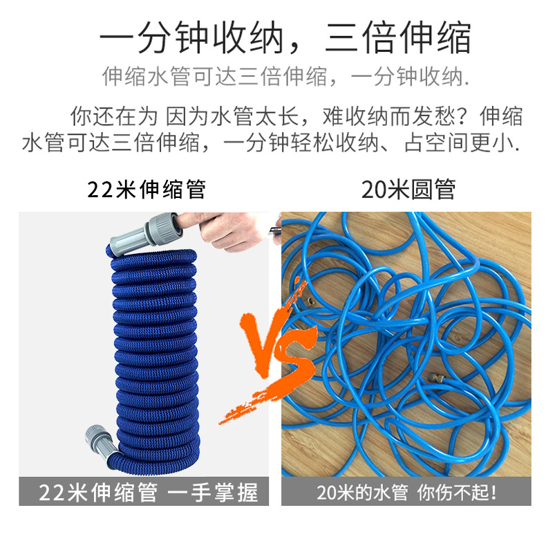 厂家直销洗车水枪家用高压伸缩水管软管冲车神器抢头喷头浇花工具详情20