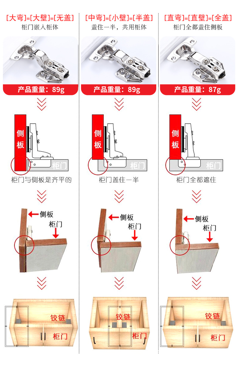 07铰链_07