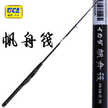 �� ���۷�1.5�׷��͝O��С���Ͷ̹����U΢�U�򷤗U�~���p�U��