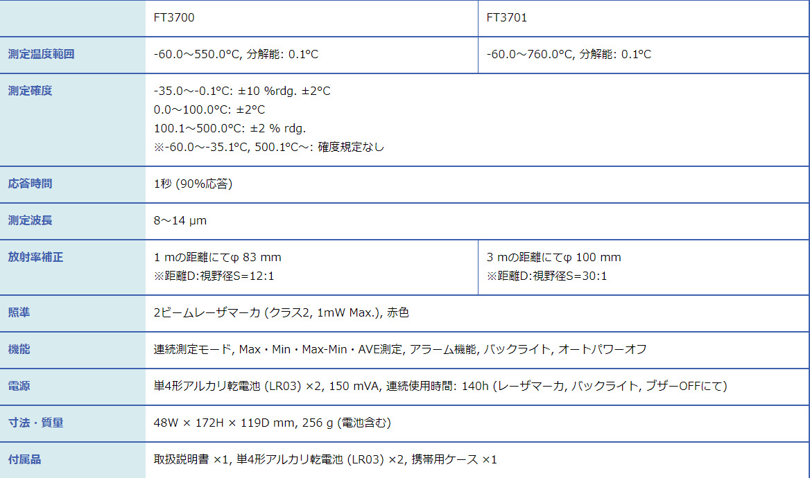日本hioki輻射溫度計(jì)FT3700,F(xiàn)T3701