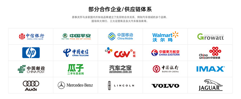 2ac2ddcf41f28af42b622c48372692