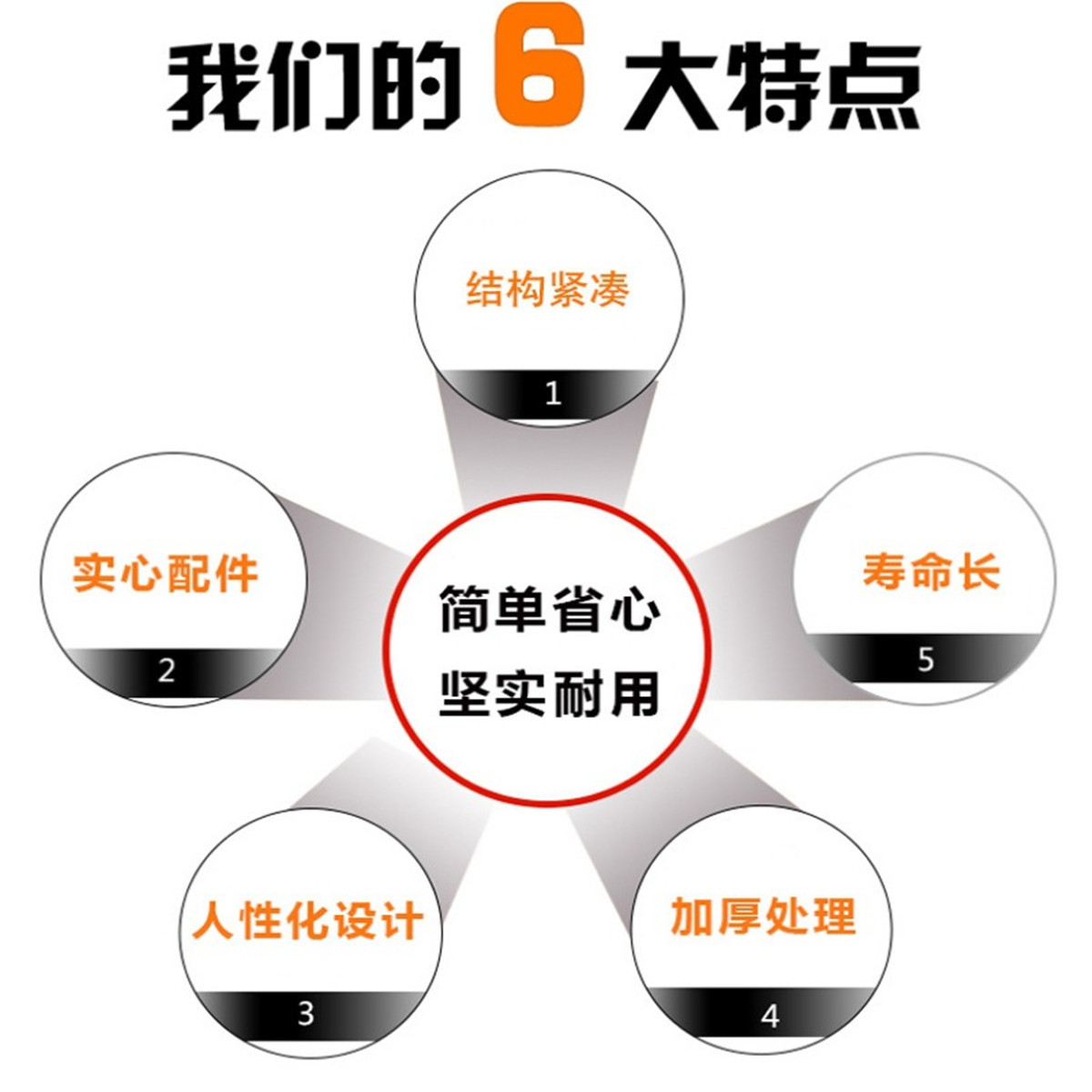 篩選機(jī)結(jié)構(gòu)圖