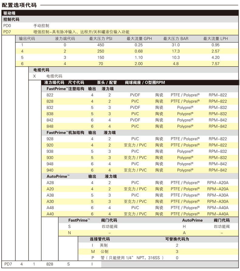 PD_CHINESE-3