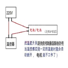 CKO2ԄӏλɽˮضȿʽٶCCؿ_P