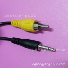 �������a3.5MM�����DRCAɏ���^���l��ҕ�l����Դ��