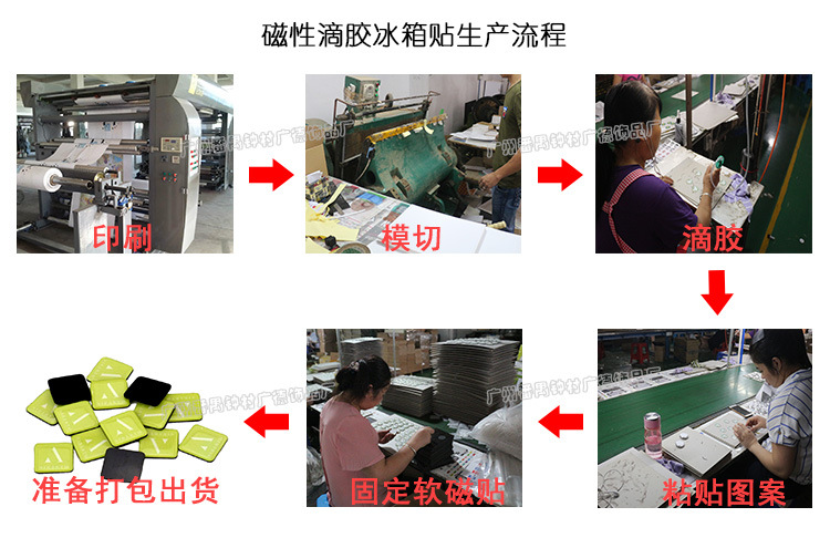 磁性滴胶冰箱贴详情页_09