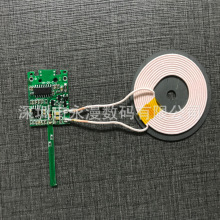 ̨�������Ƅ��Դ����ӮaƷ�o�������ģ�K