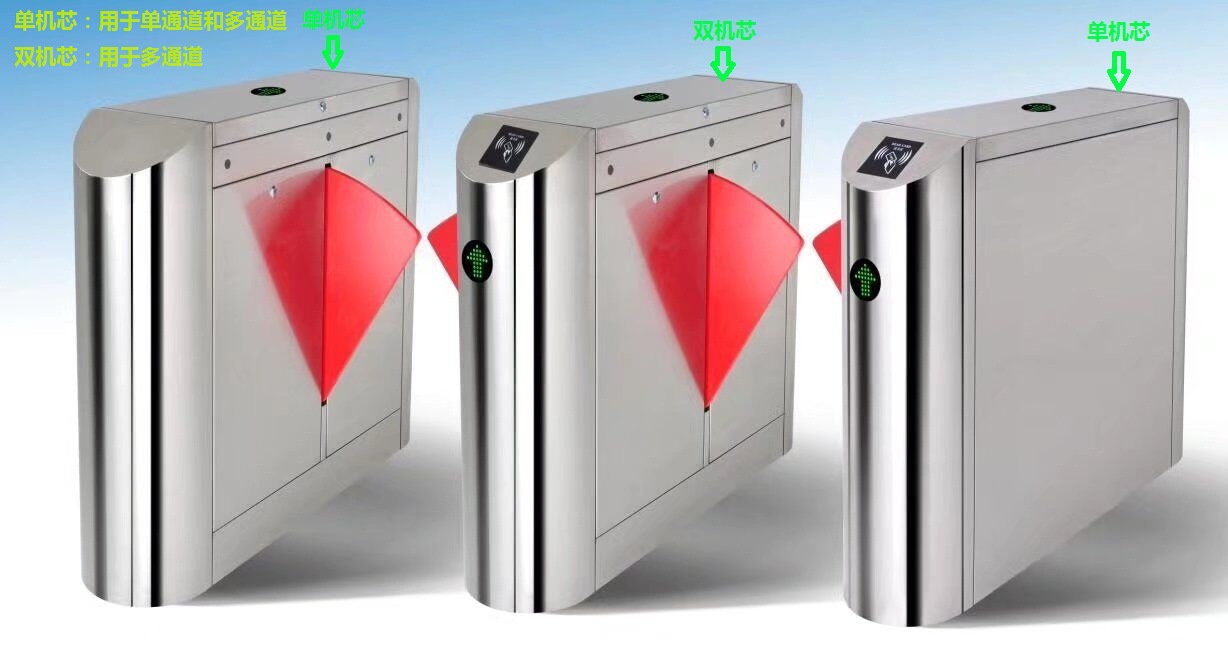 全国联网考勤智能门禁翼闸,系统图书馆身份证速通门刷卡系统厂家