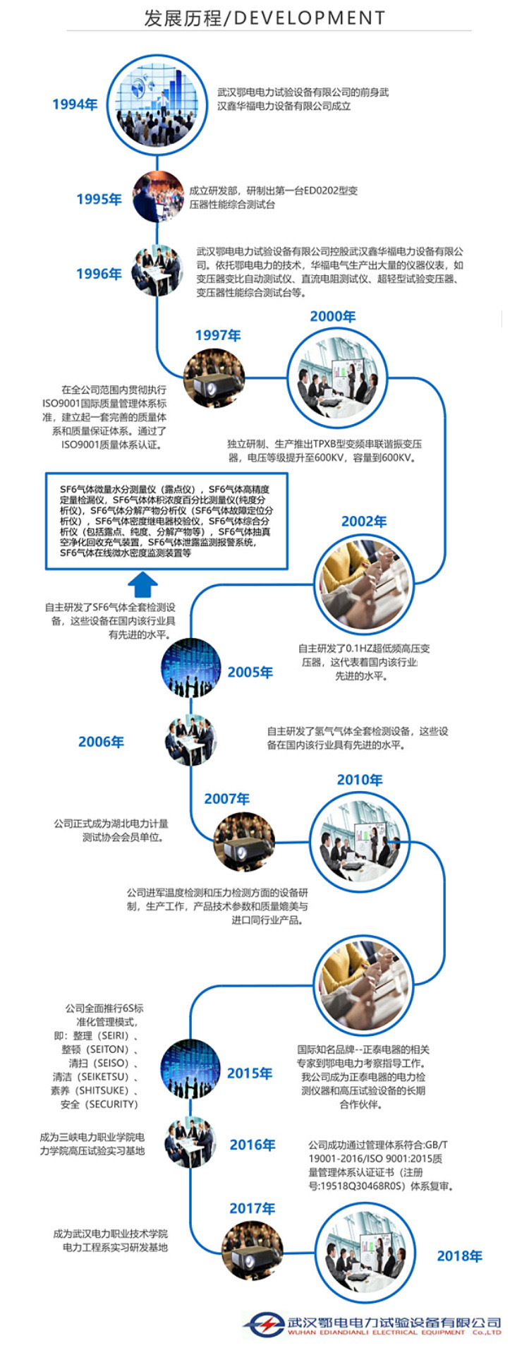 9702710408_571088764