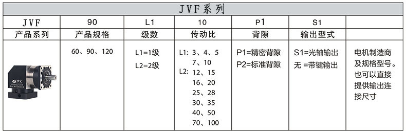 JVF90型号说明.jpg