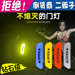 �ʯOPEN�N ���⾯ʾ ܇�T�_����ʾ��ײ�N ܇���_�T��ȫ�b� ��܇