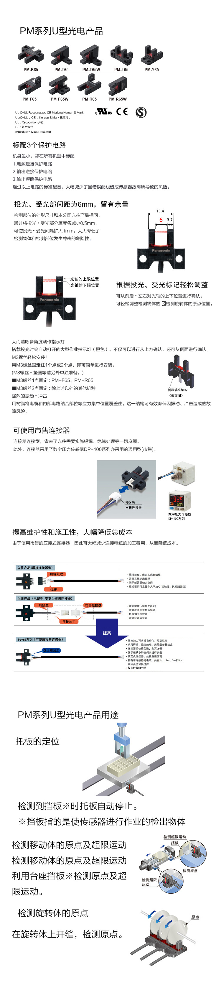 PM系列U型光电描述