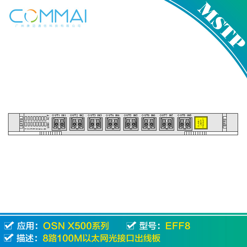 【华为SSN1EFF8】8路100M以太网光接口出线板