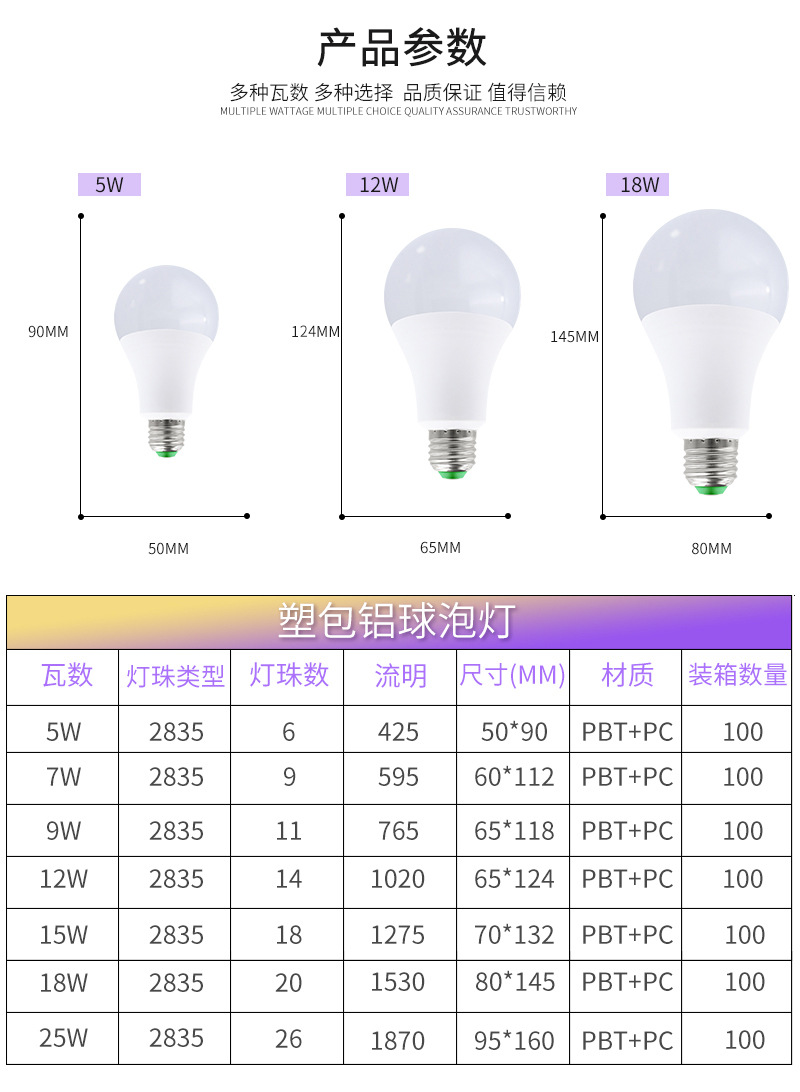 万晶详情塑包铝_05.jpg