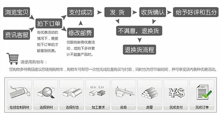 详情页 6