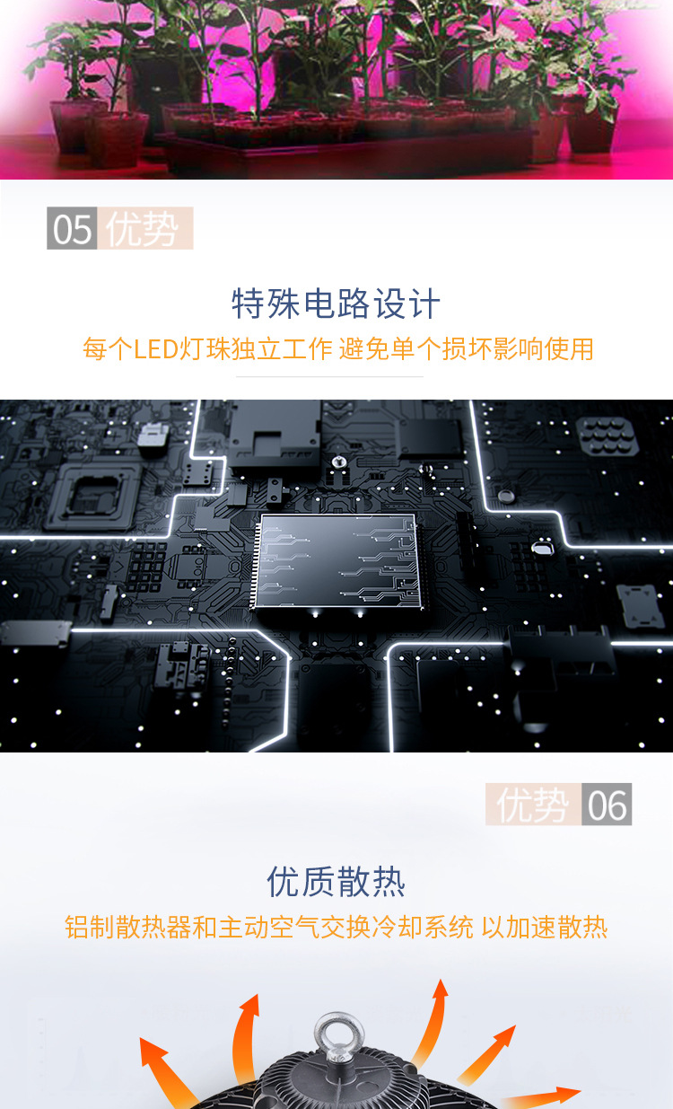 UFO植物生产灯详情_06.jpg
