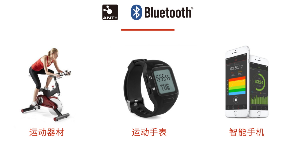 企业微信截图_15694927613566