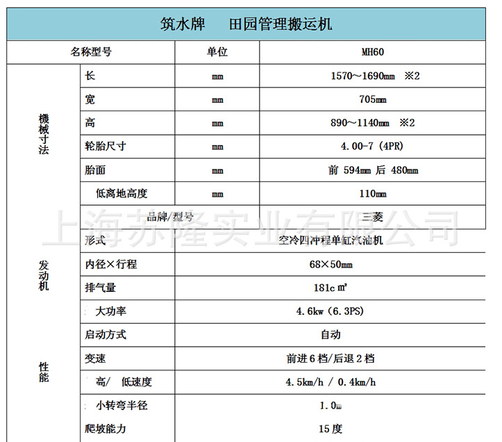 技术参数