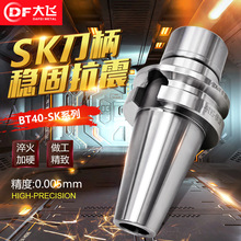 �߾��܄�ƽ�⵶�����^GSK���ٔ��ص����o�I�۵���BT40SK10 SK16