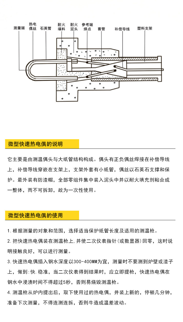 微型快速热电偶偶头_09.jpg