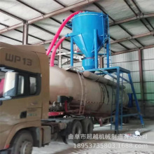 ľм�ۚ���ݔ�͙C���ͷ�ú�Қ���ݔ�͙C�L���x����ʽ����ݔ�͙C